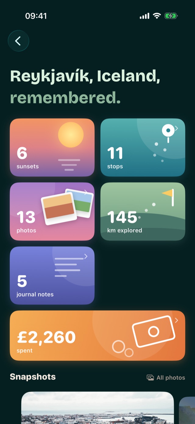 A trip recap in the Evergreen theme